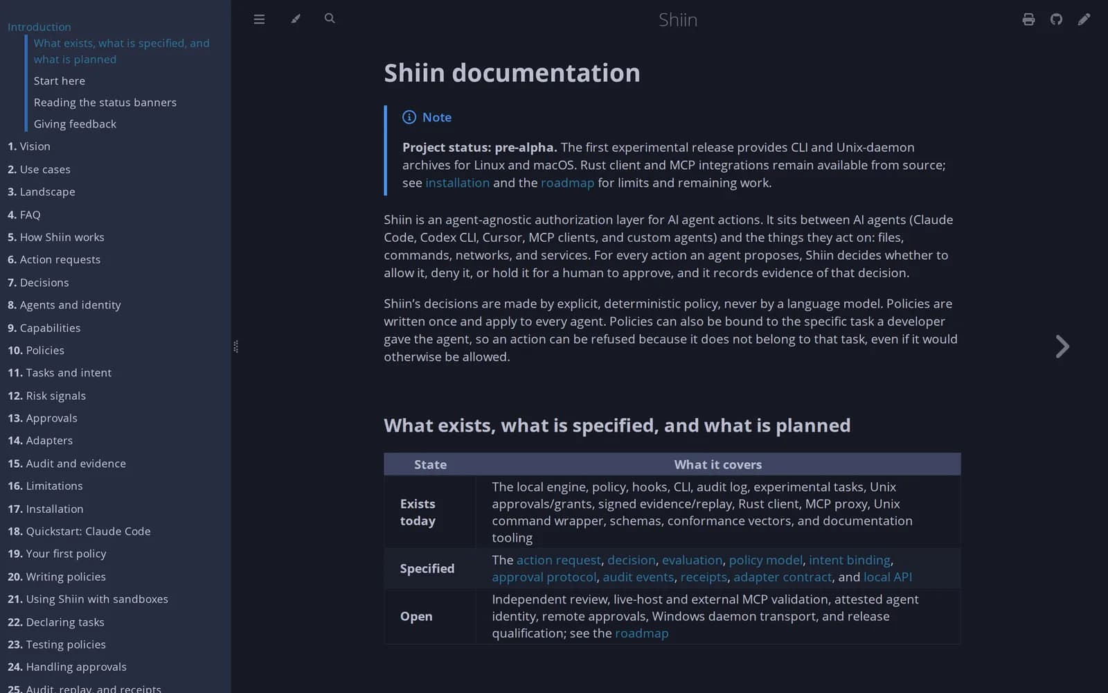 The Shiin documentation home page, with a pre-alpha status note and a table separating what exists today from what is specified and what is still open.